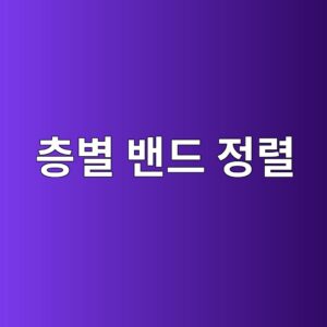 모아레 헤테로구조에서 층별 밴드 정렬이 양자 상태를 결정하는 방식 2 ecb8b5ebb384 ebb0b4eb939c eca095eba0ac 1790229857